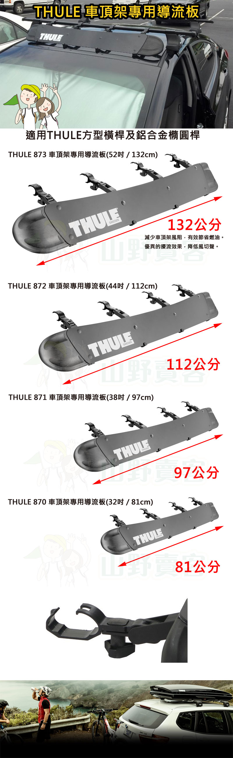 Thule 870 都樂 車頂架專用導流板 32"(32cm)